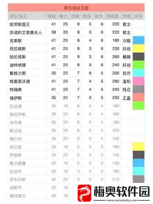 非匿名指令星命运自选箱攻略：选择策略与思路解析
