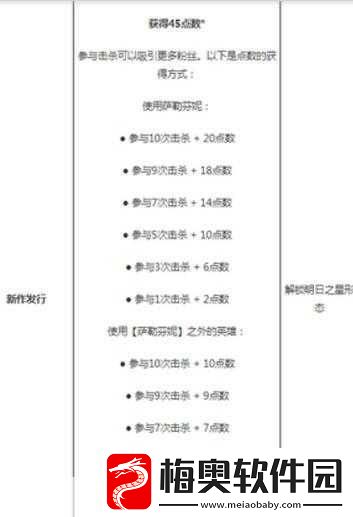 英雄联盟手游-KDA-第一天任务全解析