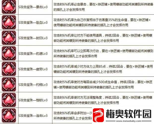弹弹堂电击枪好不好
