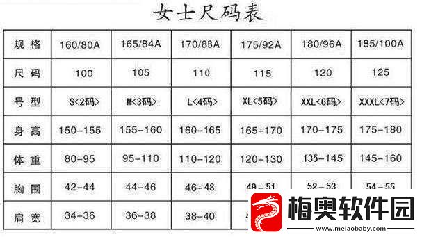 日本M码换成中国码是多大的具体对应
