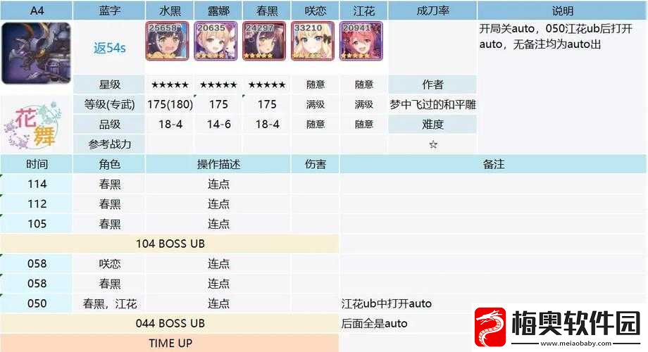 公主连结春黑阵容搭配攻略