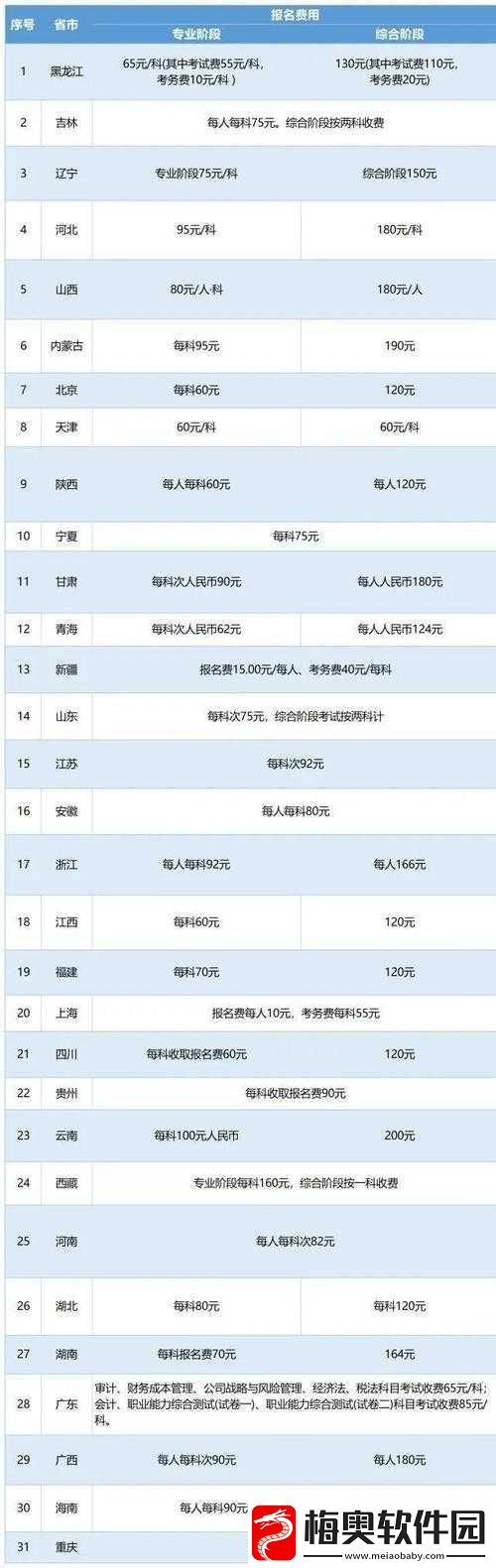国产尺码和欧洲尺码表2024听说将要被封停
