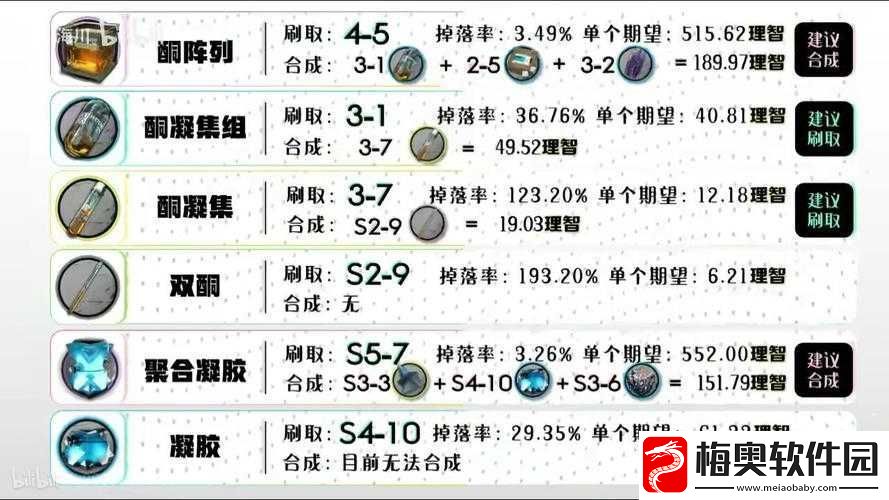 光明大陆宝石获取全攻略：多种途径详解