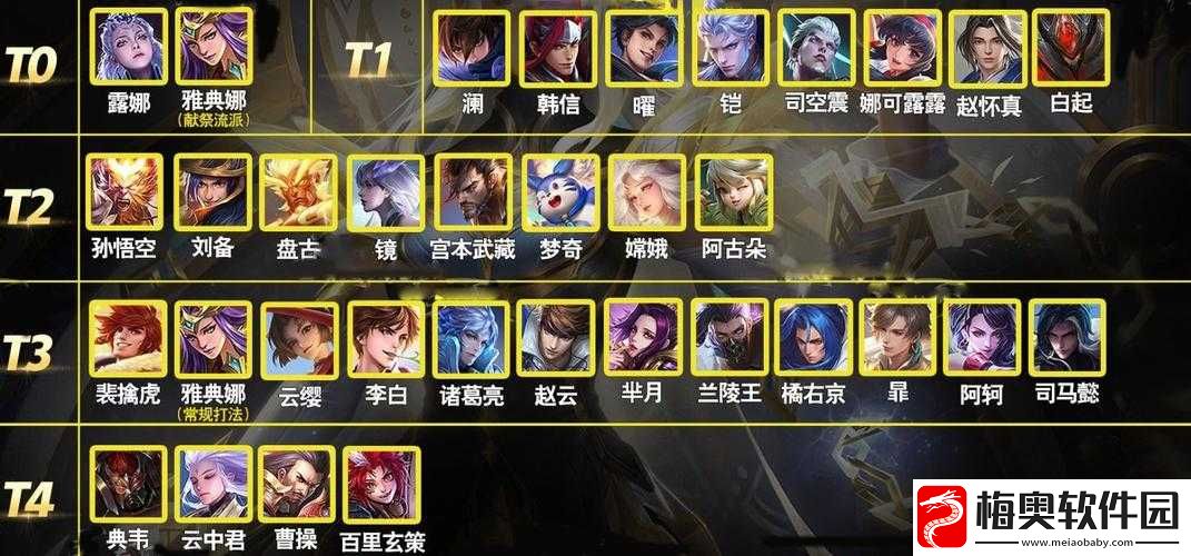王者荣耀老年人打野攻略：掌握打野套路-成为战场霸主