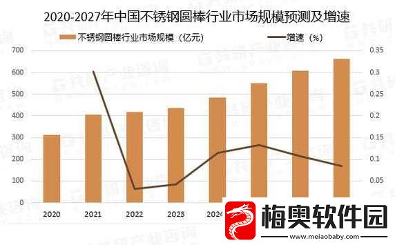 160mk2-成色的市场评估和状况如何-市场评估稳定-状况良好