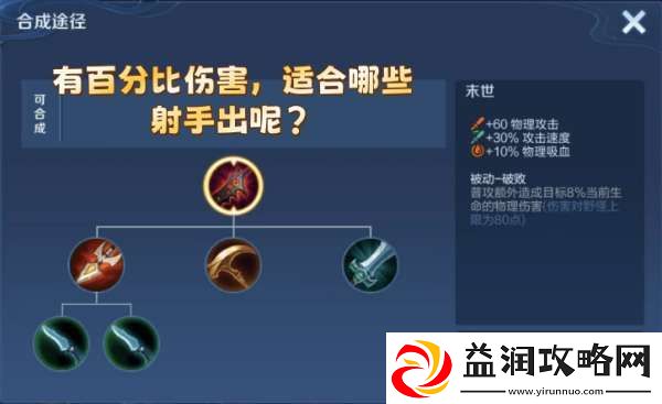 末世有8%当前生命值伤害-打肉神器-适合哪些射手出