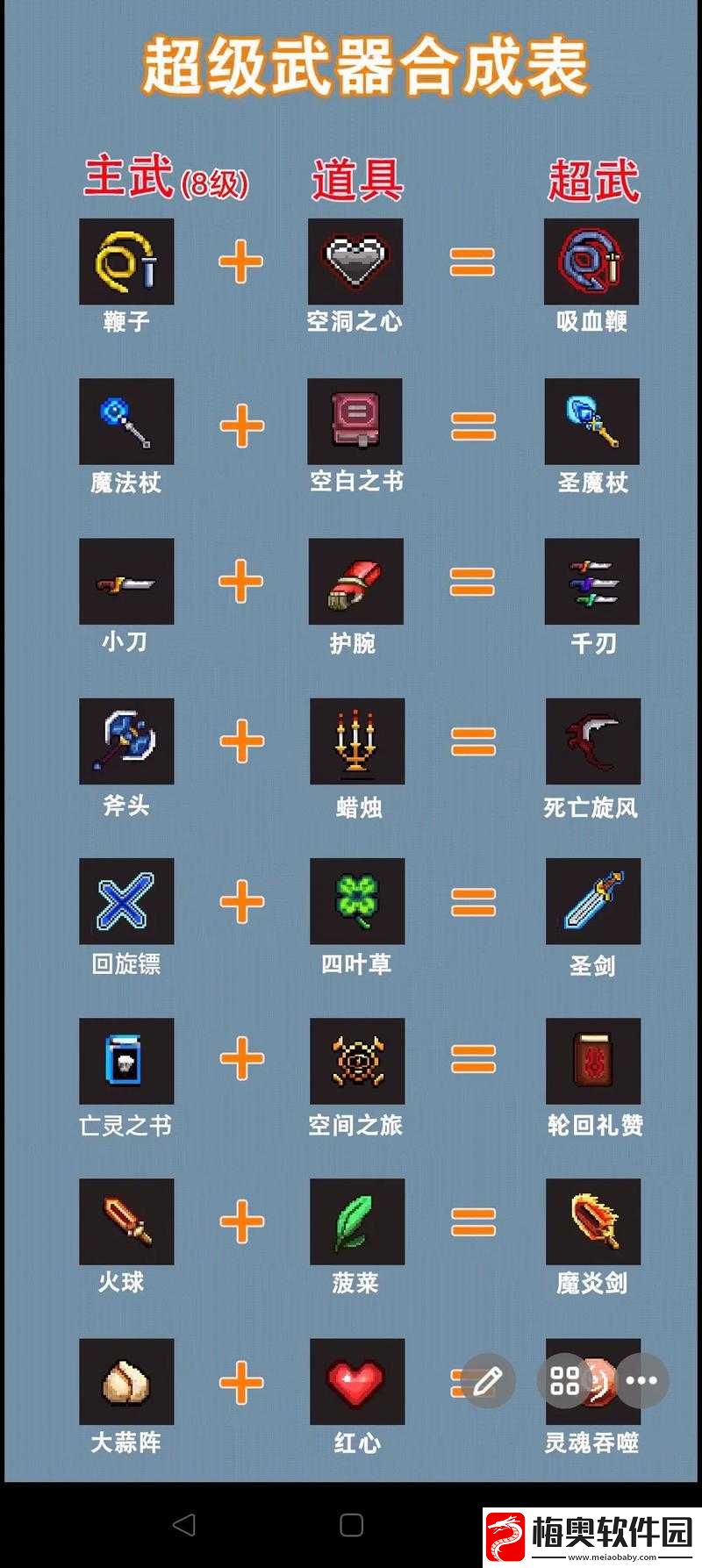 地下城割草