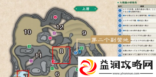 怪物猎人崛起冠突龙在什么位置