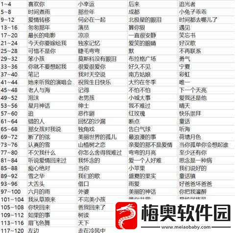 挑战微信小程序猜歌达人310关揭秘