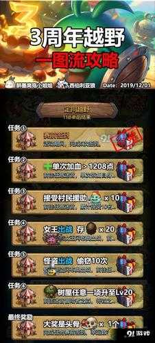 不思议迷宫村民援助定向越野攻略