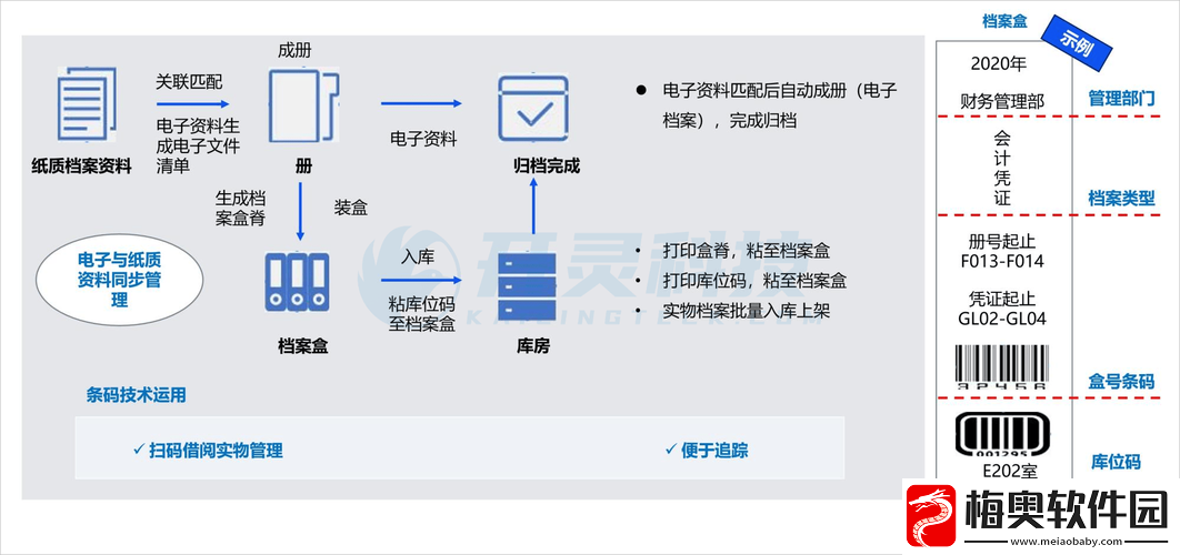 校园绑定