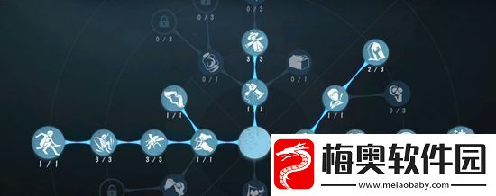 第五人格咒术师天赋如何加点