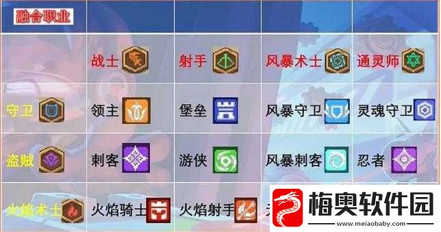 探索元气骑士新作