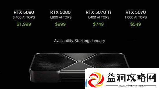 预测RTX5090将面临缺货价格或飙升至3万元