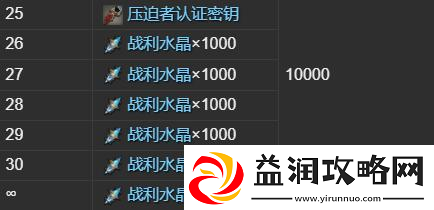 最终幻想14水晶世界压迫者坐骑获得方法