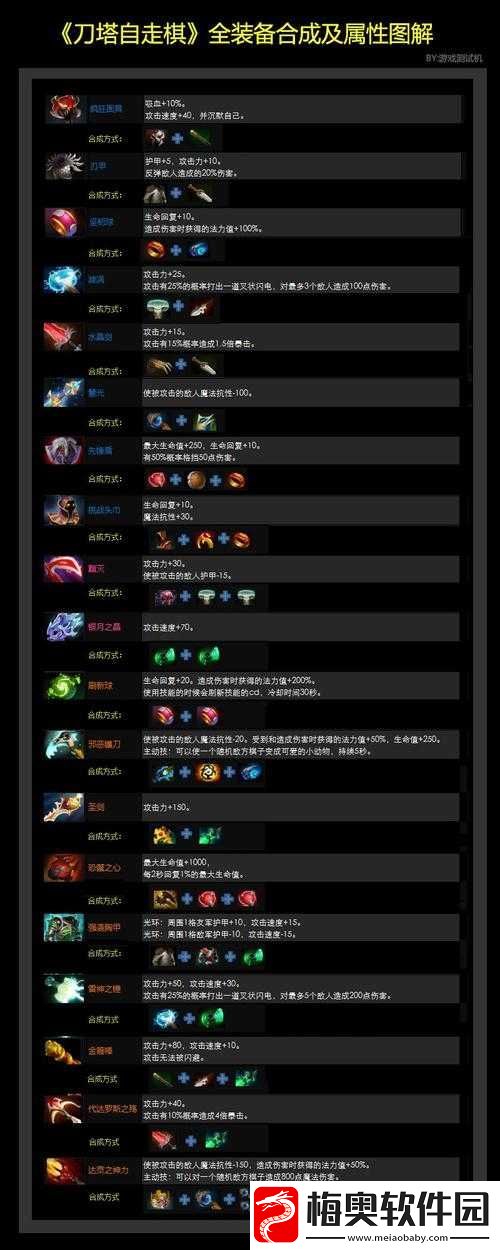 刀塔自走棋