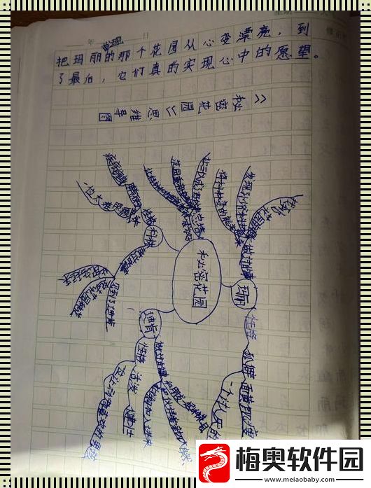 秘密花园