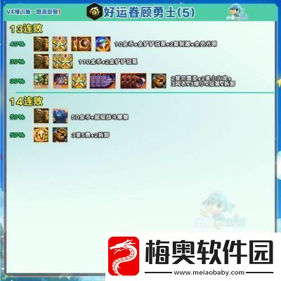 金铲铲之战赏金连败奖励有哪些