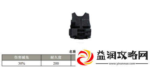 绝地求生刺激战场二级甲性能详解深入解析2级甲的减伤效果与实用性