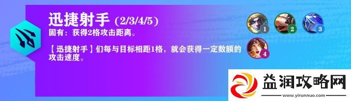 云顶之弈S7.5迅捷射手羁绊效果是什么