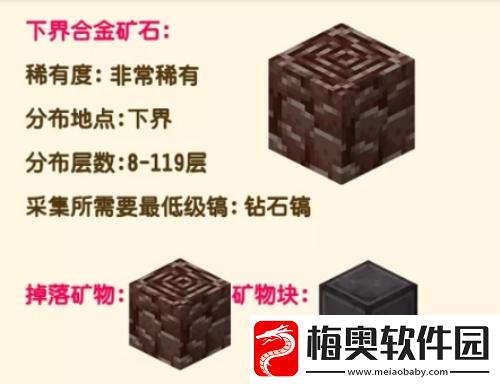 我的世界远古残骸怎么获得