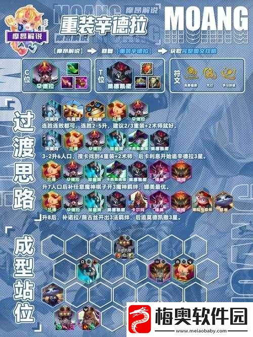 云顶之弈S8
