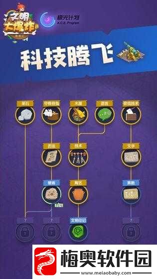 文明大爆炸中猎人和僧侣的特殊关系以及僧侣无兽皮现象探讨