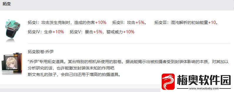 异象回声乔伊怎么样