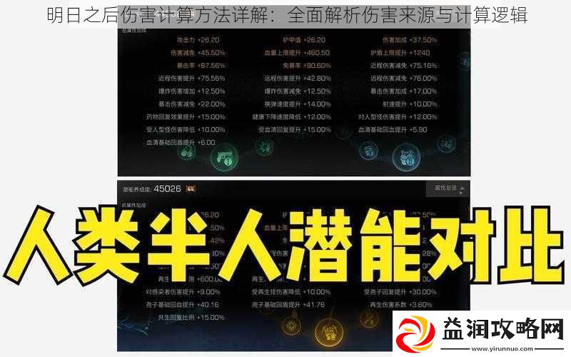 明日之后伤害计算方法详解：全面解析伤害来源与计算逻辑