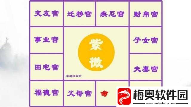 紫薇：皇上-不要啊