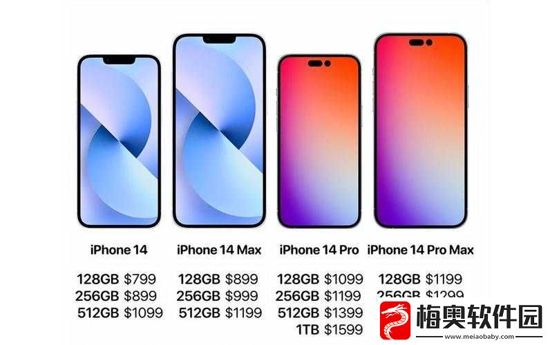 IPHONE14-欧美日韩版本对比分析