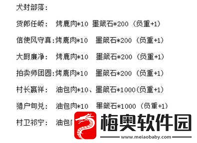 妄想山海侍从招募全攻略：招募条件详解及汇总介绍