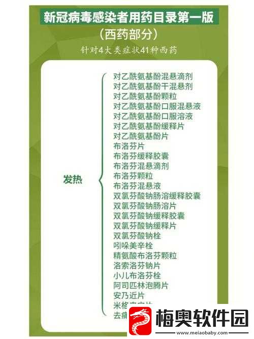 医生-11h-推荐之用药指南