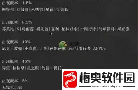 重返未来1999抽卡机制详解