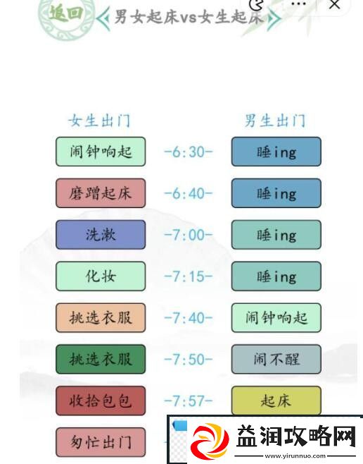 汉字找茬王男生起床VS女生起床怎么解谜