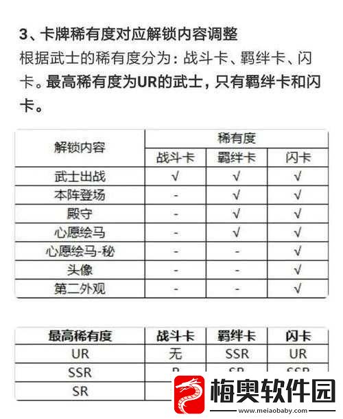 执剑之刻SSR武器深度解析