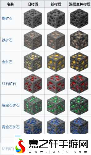 我的世界