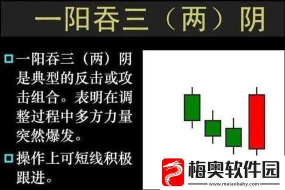 一阴吞两阳：如何操作及注意事项