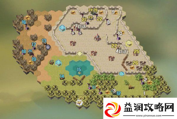 剑与远征落日边陲通关攻略大全落日边陲奇境探险通关攻略