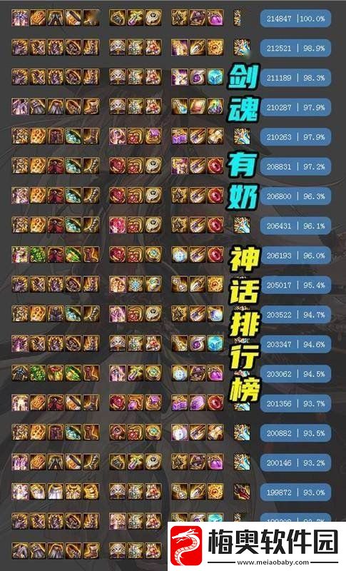 DNF神话改版排名剑魂一览