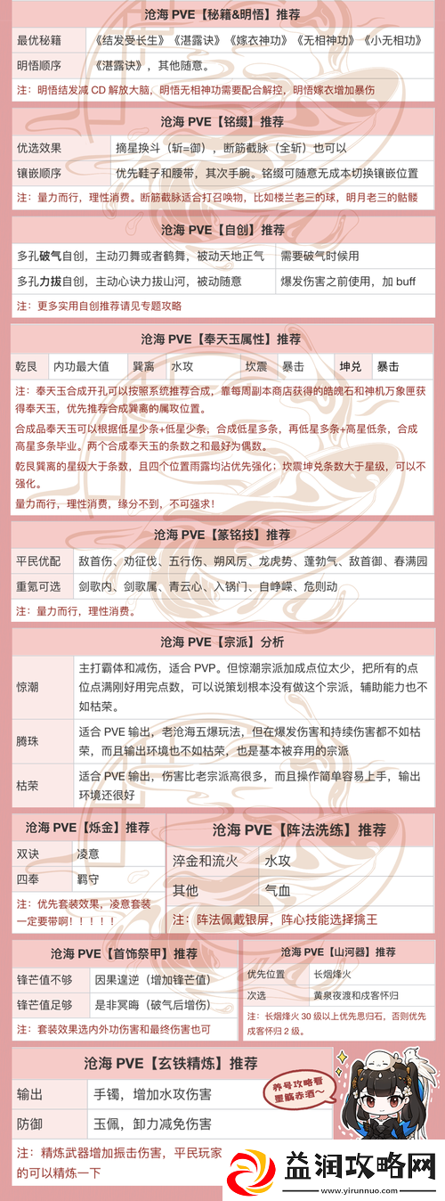 一梦江湖手游无相神功秘籍属性效果全面解析与评价