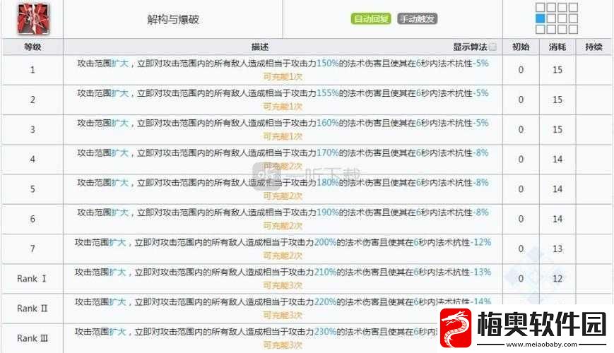 明日方舟策略之星