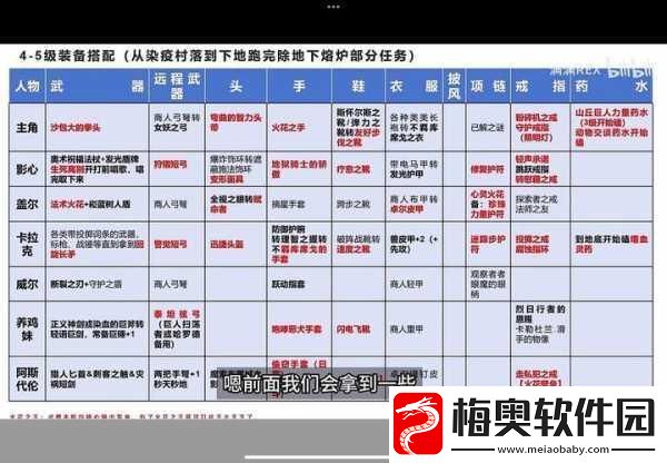 深入探索博德之门