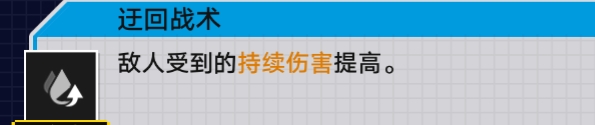 日常任务丰富