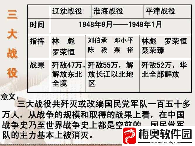 中国自产一战二战三战来源