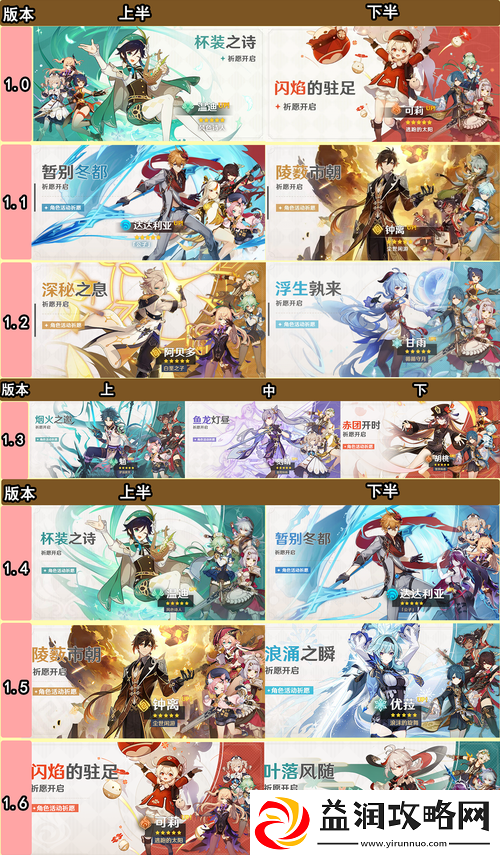 原神4.2版本