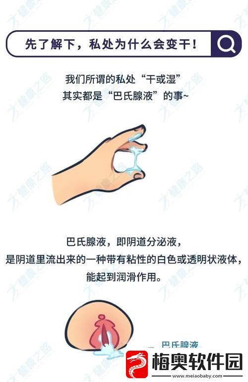 绝经后“沙漠之旅”
