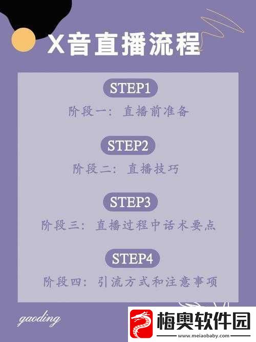 成品直播大全观视频技巧