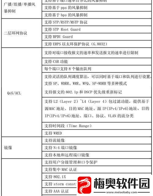 大学寝室墙上安的