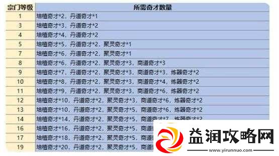 最强祖师五行剑